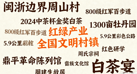 闽浙边界福鼎佳阳乡周山村核心风貌.png